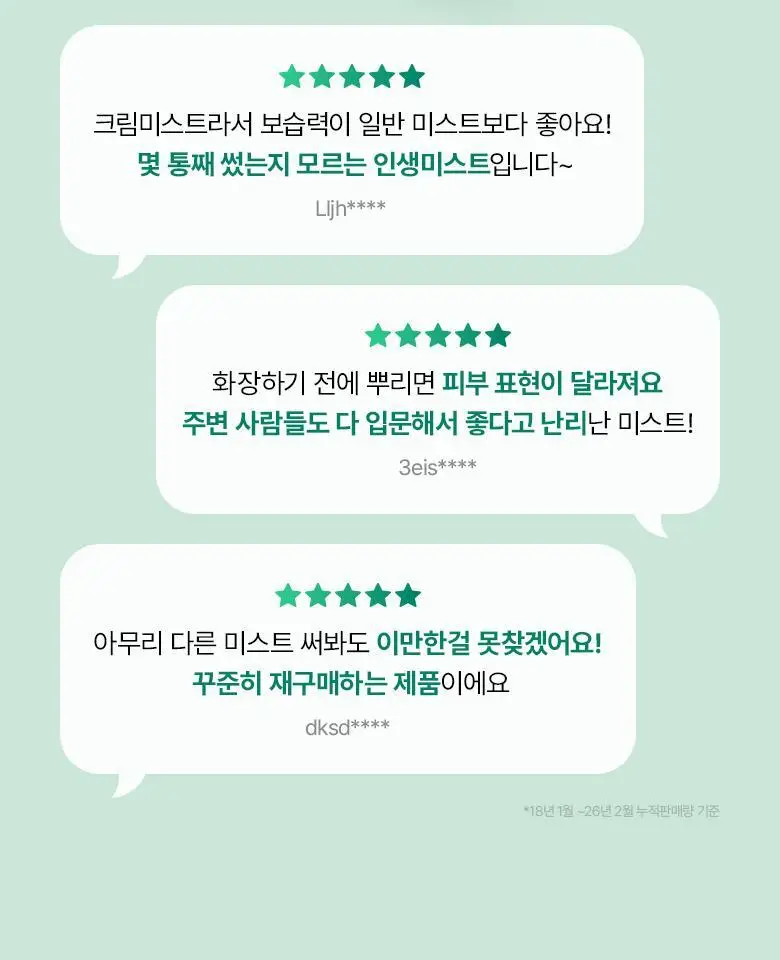 [재구매율 1위 미스트] 바이오힐 보 판테셀 리페어시카 크림미스트 120mL [기내용/단품/더블기획] 상세페이지 6